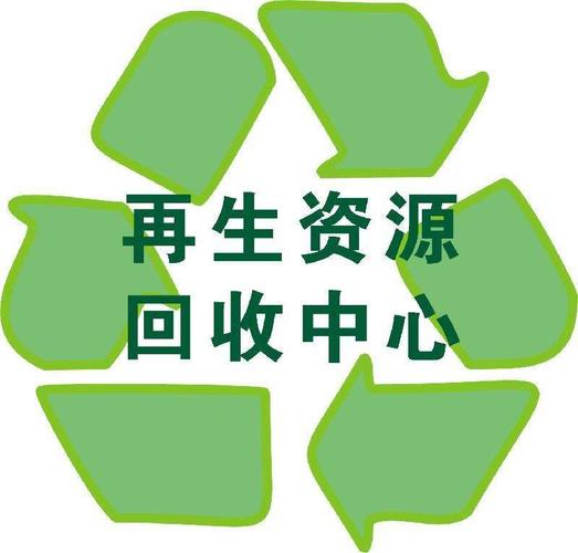 宁波阿飞再生资源回收有限公司